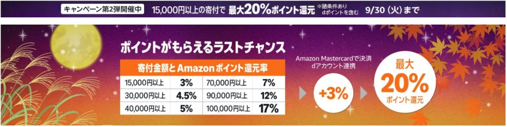今だけ！ポイント還元最大20％！Amazon ふるさと納税のおすすめ返礼品214選！メリット、金額別も紹介【2025年9月14日更新】