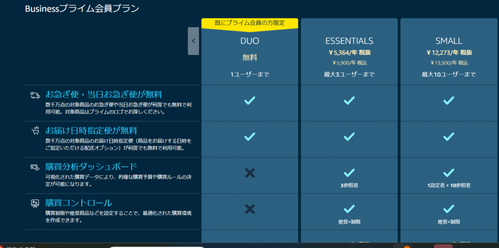 Amazonビジネスアカウントのメリットとは？法人価格＆料金を徹底解説！